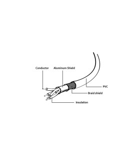 Kabel GEMBIRD CCP-USB2-AMAM-6 (USB 2.0 typu A M - USB 2.0 typu A M 1,8m kolor czarny)