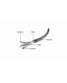 GEMBIRD PATCHCORD SFTP RJ45 KAT.6A LSZH 10M SZARY