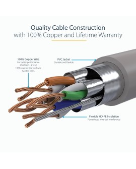 StarTech.com 6ASPAT7MGR kabel sieciowy Szary 7 m Cat6a S/UTP (STP)