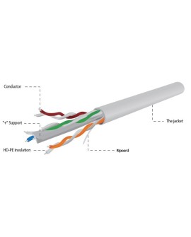 GEMBIRD UTP KABEL DRUT KAT 6 CCA ECA 305M SZARY