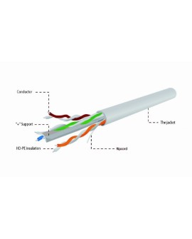 GEMBIRD UTP KABEL DRUT KAT 6 CCA ECA 305M SZARY