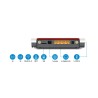 FRITZ!Box 6850 LTE router bezprzewodowy Gigabit Ethernet Dual-band (2.4 GHz/5 GHz) 4G Biały