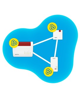 FRITZ!Repeater 1200 AX 3000 Mbit/s Przewodowa sieć LAN Wi-Fi Biały 1 szt.