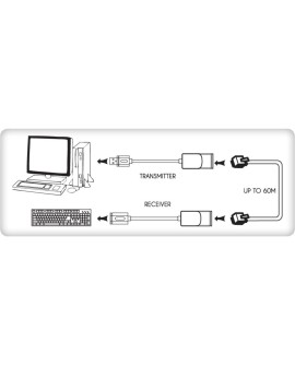 Techly 103199 Extender USB po kablu sieciowym RJ45