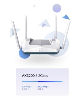 D-Link R32/E router bezprzewodowy Gigabit Ethernet Dual-band (2.4 GHz/5 GHz) Biały